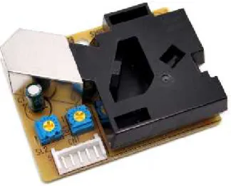 Gambar II. 7 Sensor Sharp GP2Y1010AU0F (Indo-Ware,).