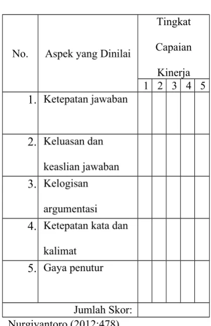 Tabel 3