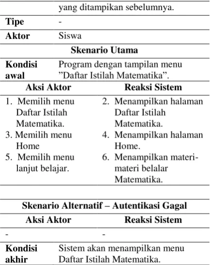 Tabel 13. Skenario Latihan Soal 