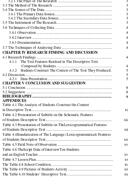 Table 4.1 The Analysis of Students Construct the Context 