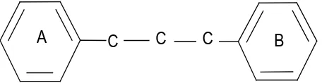 Gambar 2.1. Kerangka Dasar senyawa flavonoid 