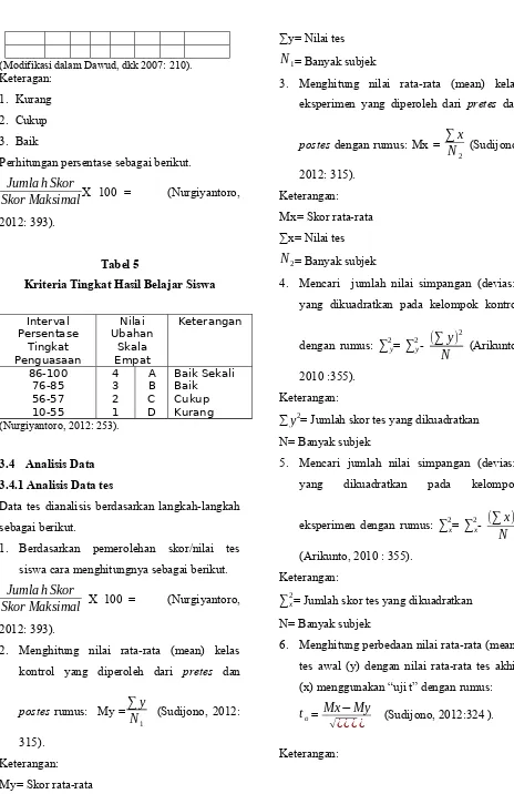 Tabel 5