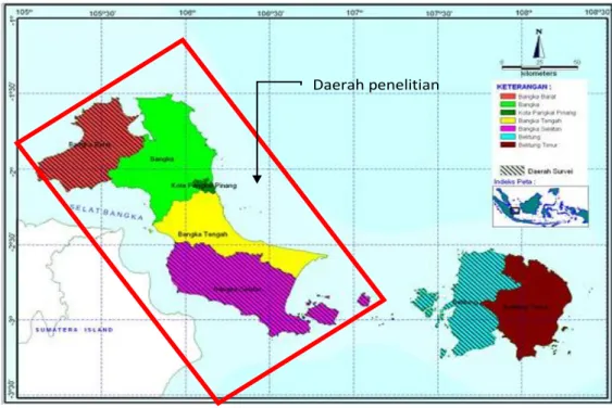 Gambar 3. Bagan alir penelitian 