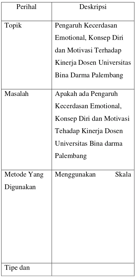 Tabel 1. Rancangan Penelitian 