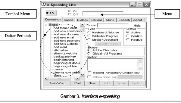 Gambar 3. Interface e-speaking TombolMenu