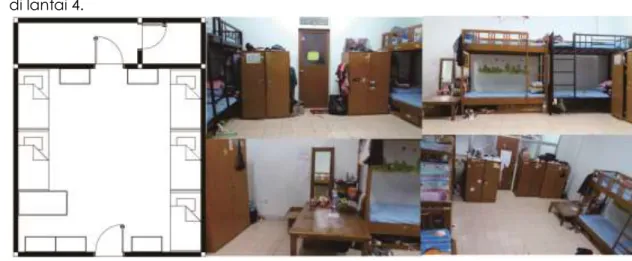 Gambar 5. Desain type 4 