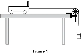 Figure 1Examples include a demonstration where the total mass of the system is kept 