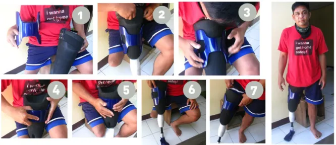 Gambar 13. Operasional Produk 