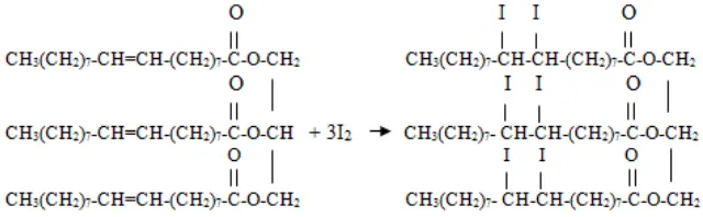 Gambar 7. Reaksi halogenasi lemak 