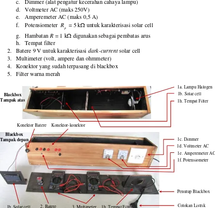Gambar 2, Blackbox Solar Cell dan alat-alat pendukung 