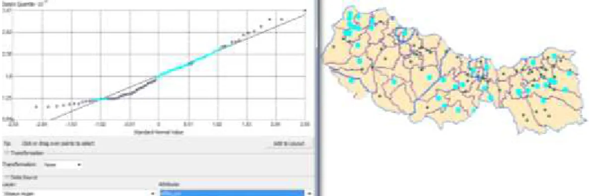 Gambar 14. (a) Perbandingan distribusi Hthn_rrt vs Distribusi Normal dan  (b) peta  distribusi lokasi stasiun hujan 