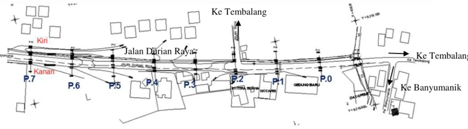 Tabel 1. Perbandingan Hasil Perhitungan Debit Banjir (Q) 
