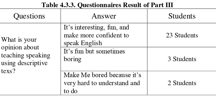 Table 4.3.3. Questionnaires Result of Part III 