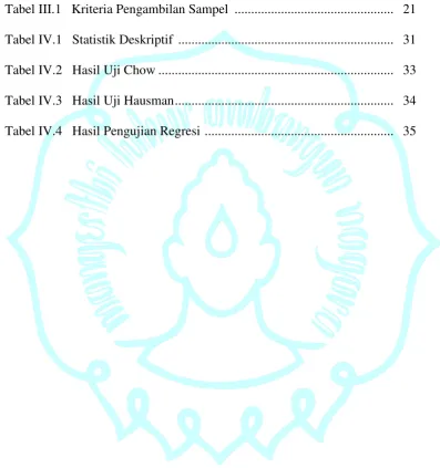Tabel III.1   Kriteria Pengambilan Sampel  ...............................................