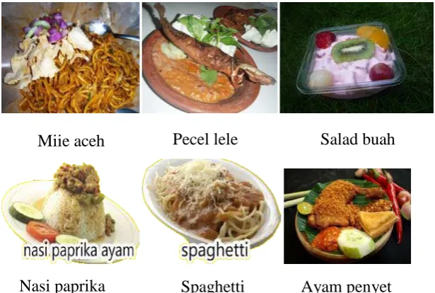 Gambar 2.3 Nasi Goreng 