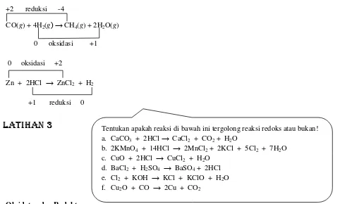 Tabel 1. Perbedaan konsep reduktor dan oksidator 