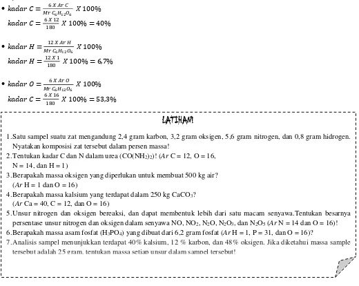 Tabel 1. Contoh Rumus Molekul dan Rumus Empiris Senyawa  