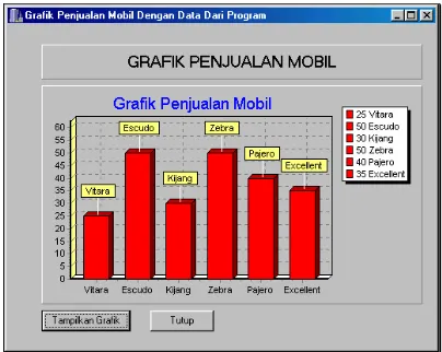 Gambar 17.4. Hasil Run  Pengeksekusi File 