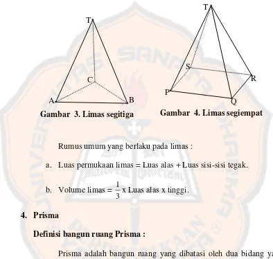 Gambar  3.   Limas segitiga    