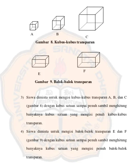 Gambar  8. Kubus-kubus transparan 