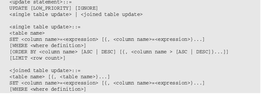 table refers to a table that is joined to another table in an SQL statement, such as the UPDATE statement.