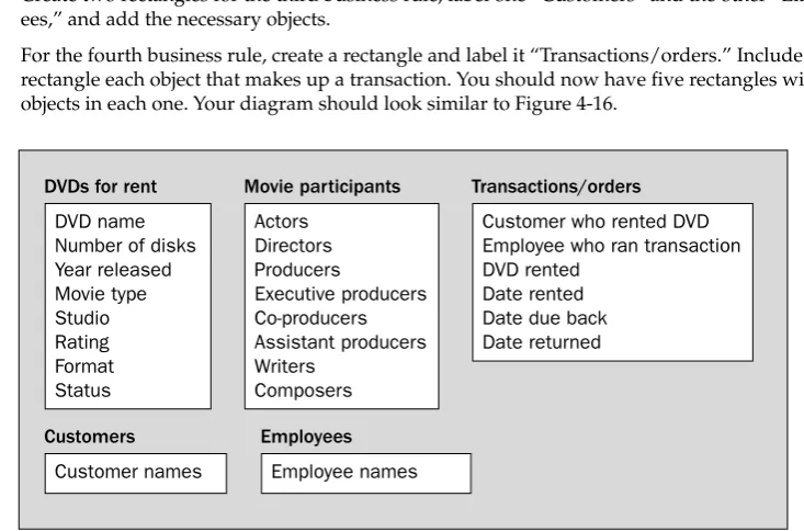 Figure 4-16128