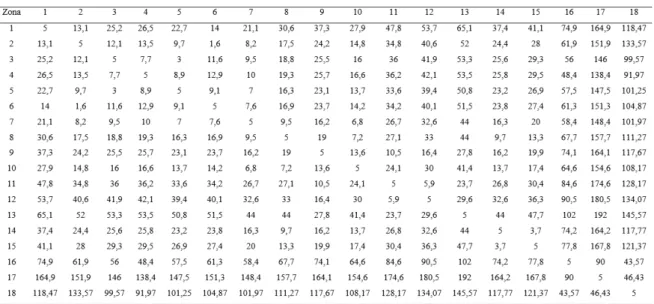 Tabel 5. Jumlah penduduk Kabupaten Sukamara menurut Kecamatan tahun 2013  Kecamatan  Jumlah Penduduk (Jiwa) 