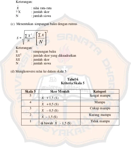 Tabel 6 Kriteria Skala 5 