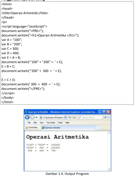 Gambar 1.4. Output Program 