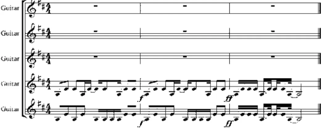 Gambar 6. Notasi  (bagian variasi III full score)