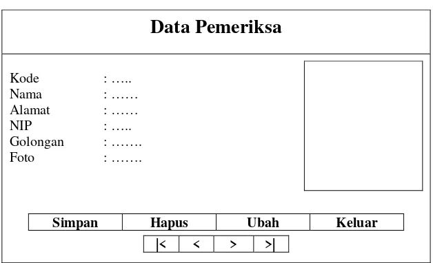 Gambar 3.21 Tampilan input pengolahan data 