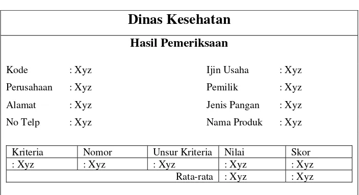 Gambar 3.27 Algoritma jalannya program 