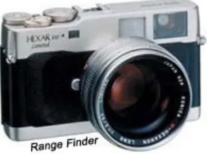 Gambar 4. Kamera Range Finder.