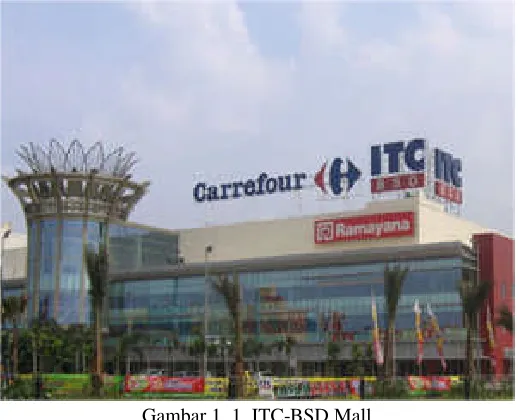 Gambar 1. 1 ITC-BSD Mall