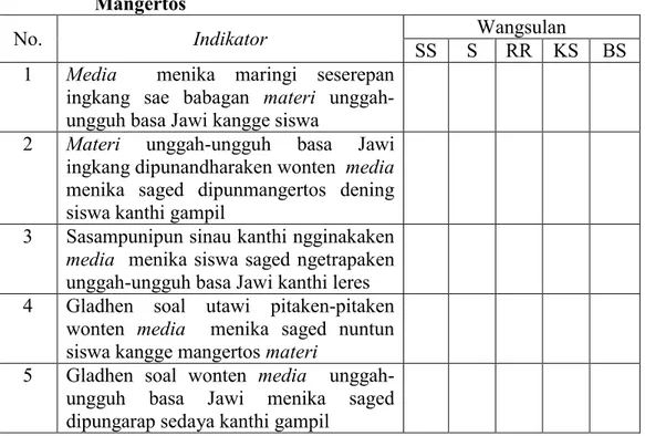 Tabel 9: Kisi-kisi Biji Media Pamanggih Siswa Perangan Kemandirian Sinau 