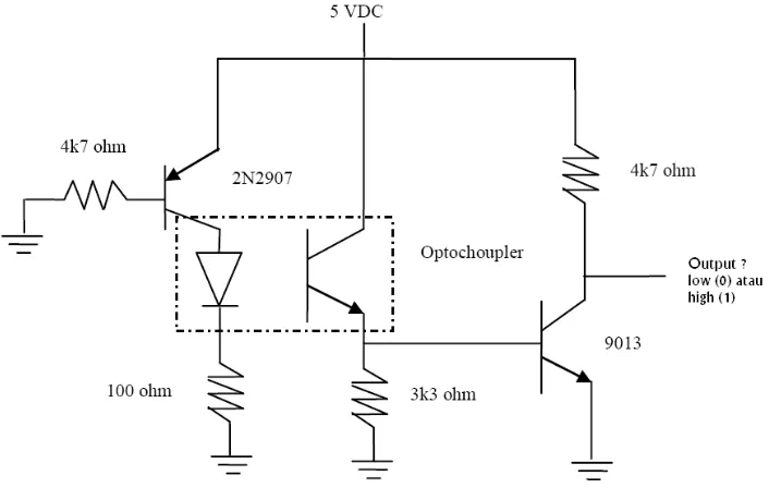 Gambar 7. Rangkaian Sensor Kecepatan
