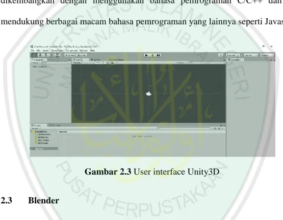 Gambar 2.3 User interface Unity3D 