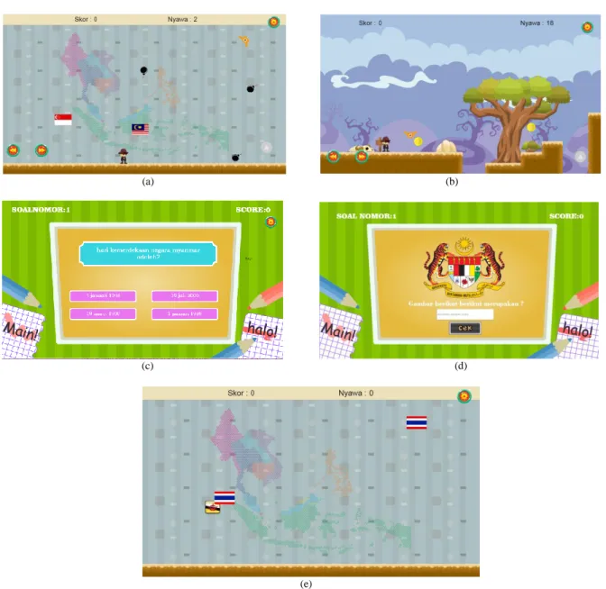 Gambar 6. Tampilan isi menu game : (a) boomroom, (b) petualang, (c) kuis, (d) tebak gambar, (e) flag ninja 
