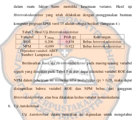 Tabel 5 Hasil Uji Heteroskedastisitas