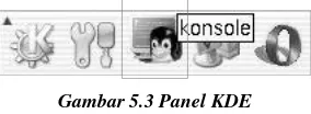 Gambar 5.3 Panel KDE