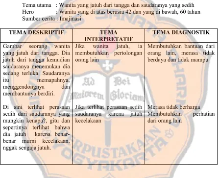 Gambar  seorang  wanita 