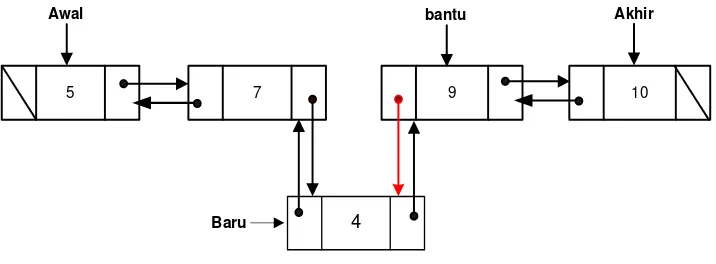 gambar berikut: 