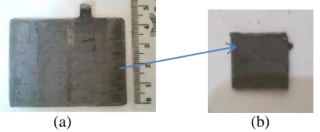Gambar 3.6 (a) Elektroda negatif (b) sampel uji SEM elektroda negatif 