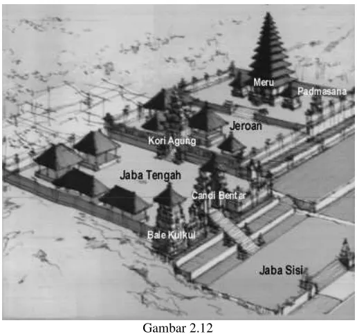 Gambar 2.12 