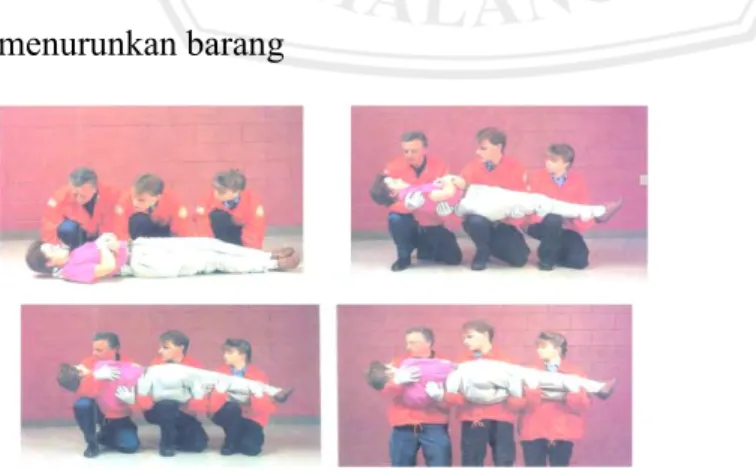 Gambar 2. 2 Mengangkat/Menurunkan (OSHA,2013) 