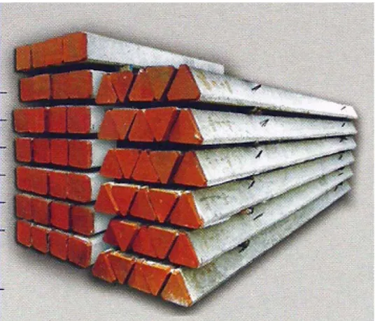 Gambar 1 Tiang pancang beton dengan penampang segitiga dan segi empat (Beton Elemindo Perkasa, 2008) 