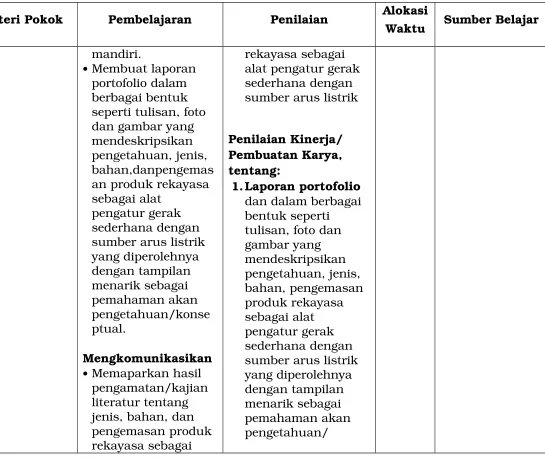 gambar yang mendeskripsikan 