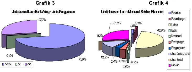 Grafik 3   