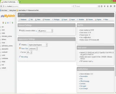 Gambar 2.2 Tampilan dashbor phpMyAdmin 