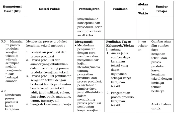 Gambar atau 